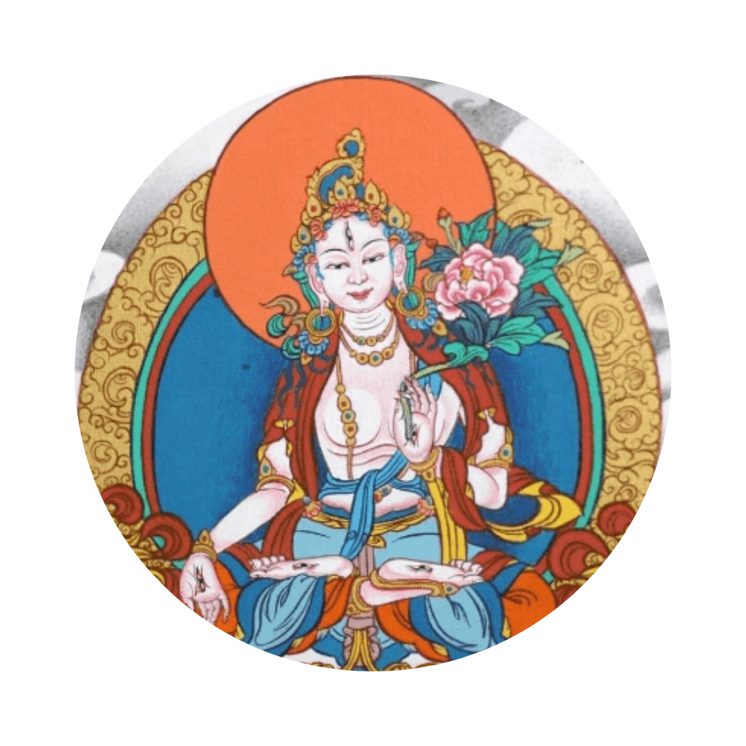 Thangka