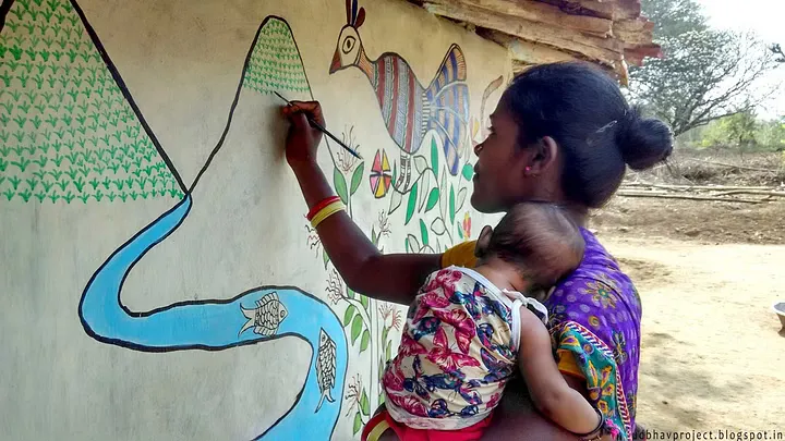 How to Learn Madhubani Painting