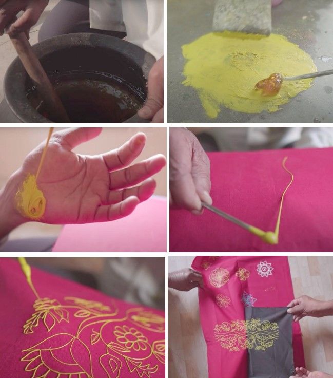 Understanding the art