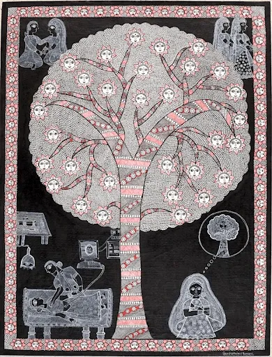 Madhubani art