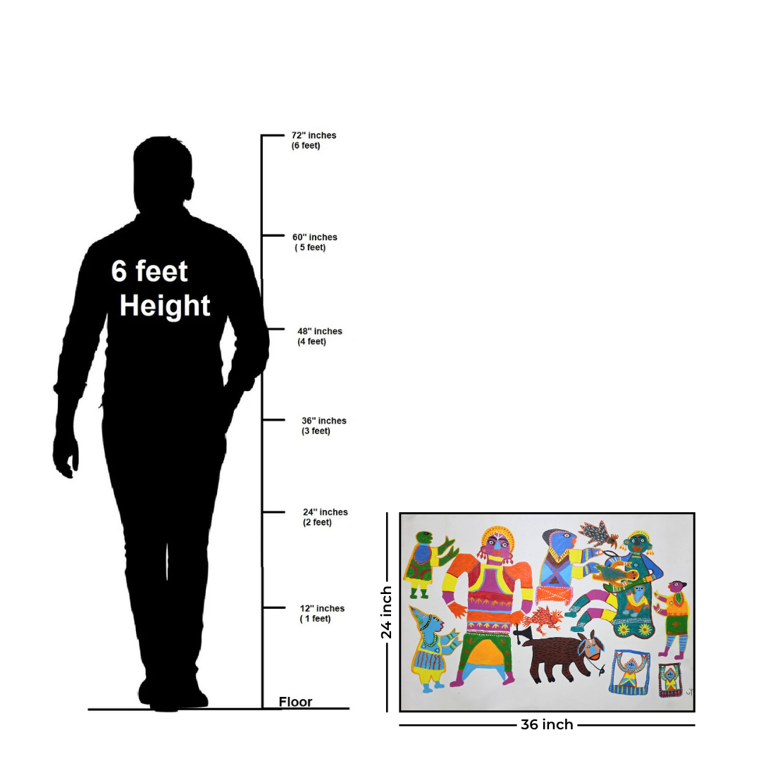 Ritual:JhaadPhoonk Bali