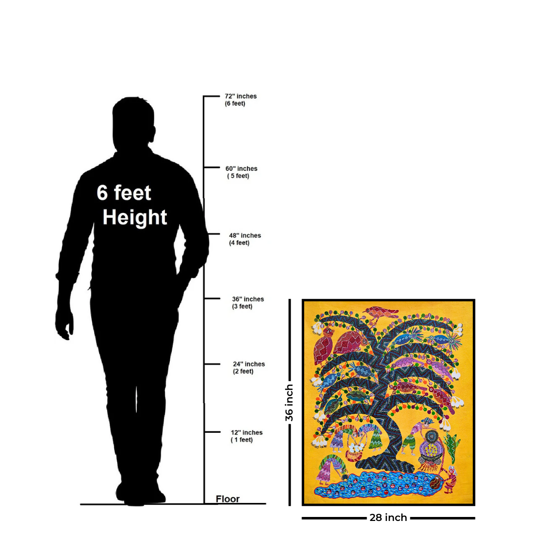 Mahua Tree - A Tribal Lifeline