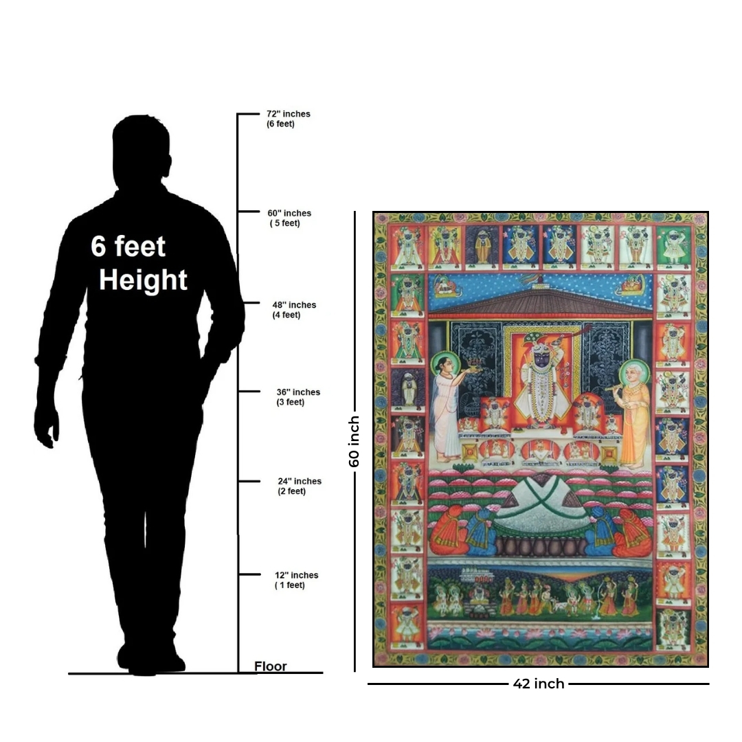 Annakoot the 24 Swaroops Of Shreenathji