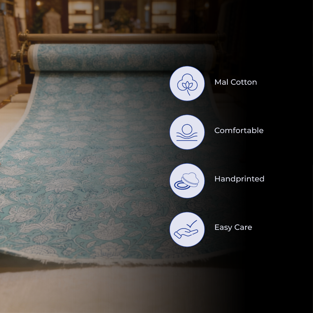 Single-Sided Block Printed Mal Cotton Fabric in Teal Floral Pattern