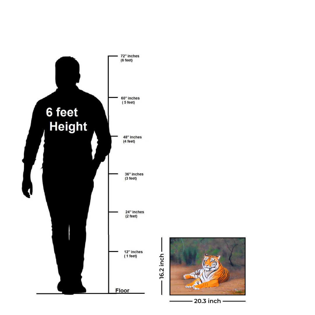 In The Forests of Sunderban