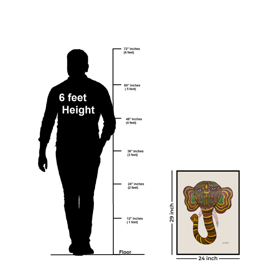 Mukh of Ganesh: The Divine Face