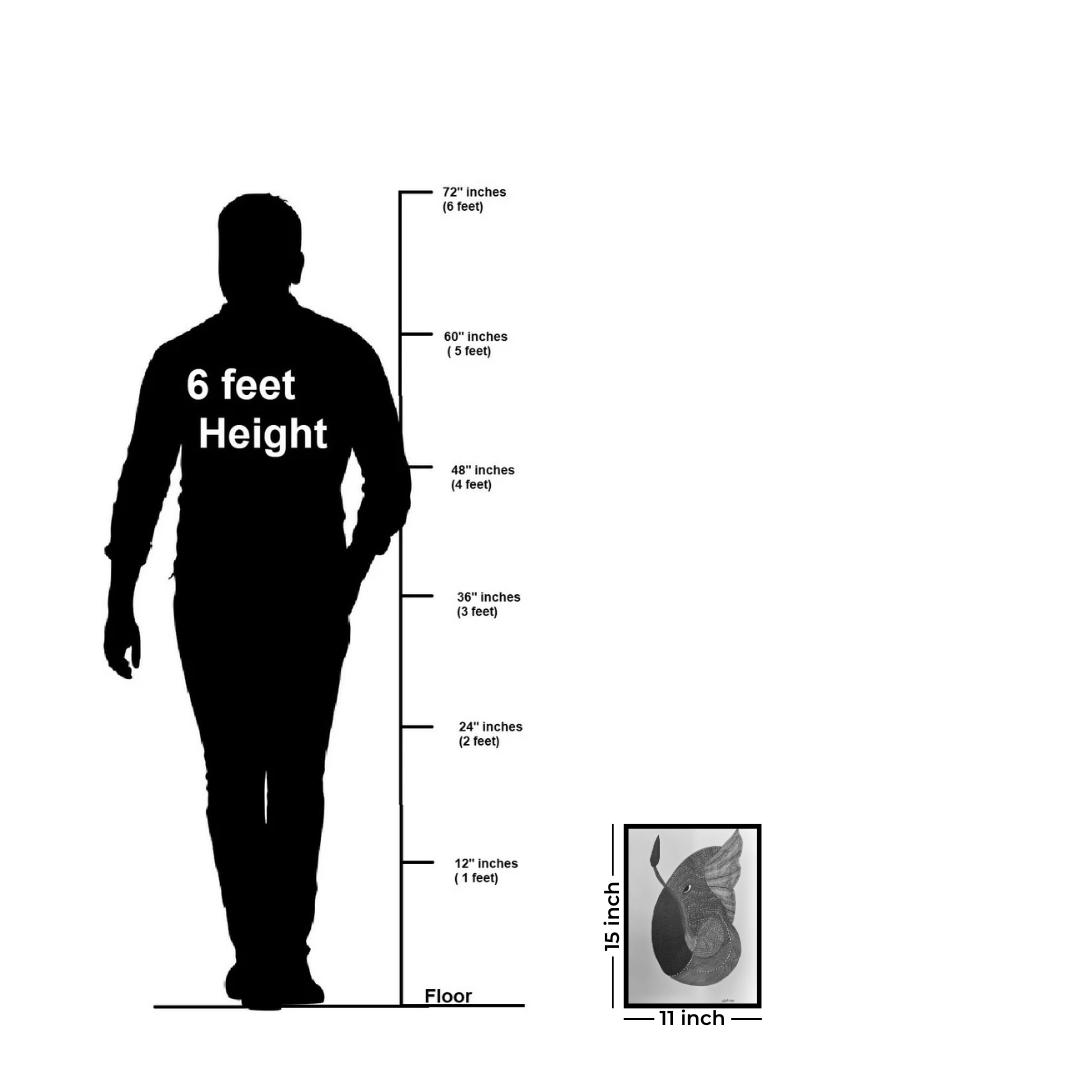 Blessings of Lord Ganesha