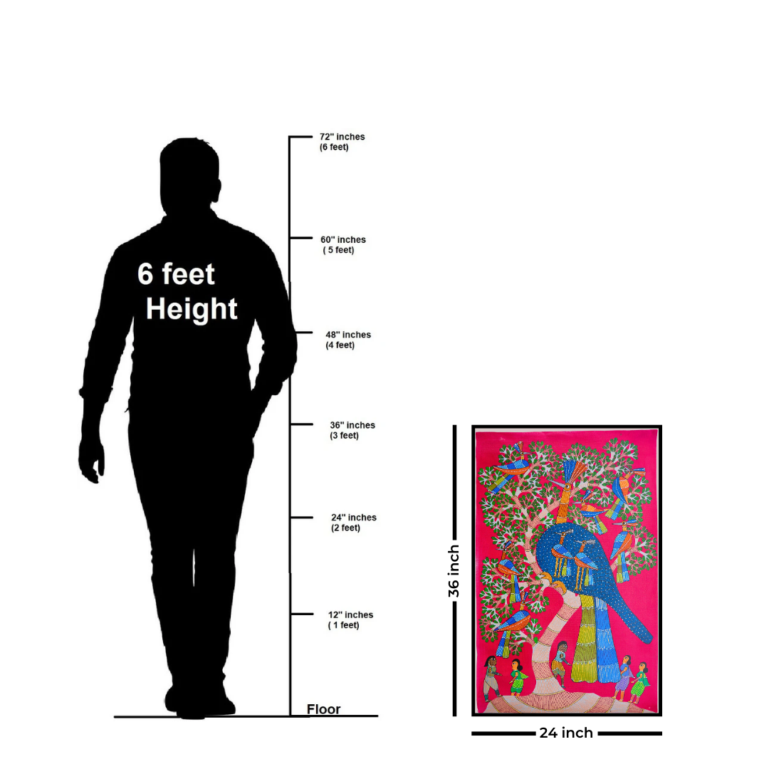 Peacocks Perched: A quite gathering