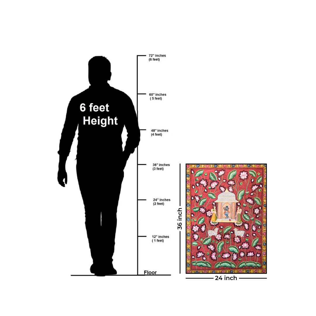 Women Worshipping Srinathji