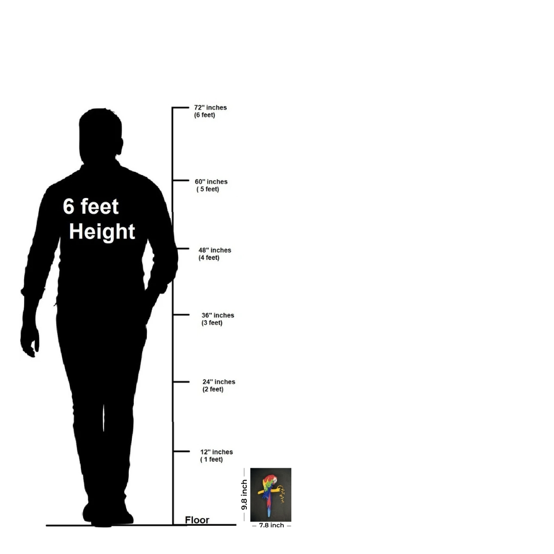 Macaw- Indian Miniature