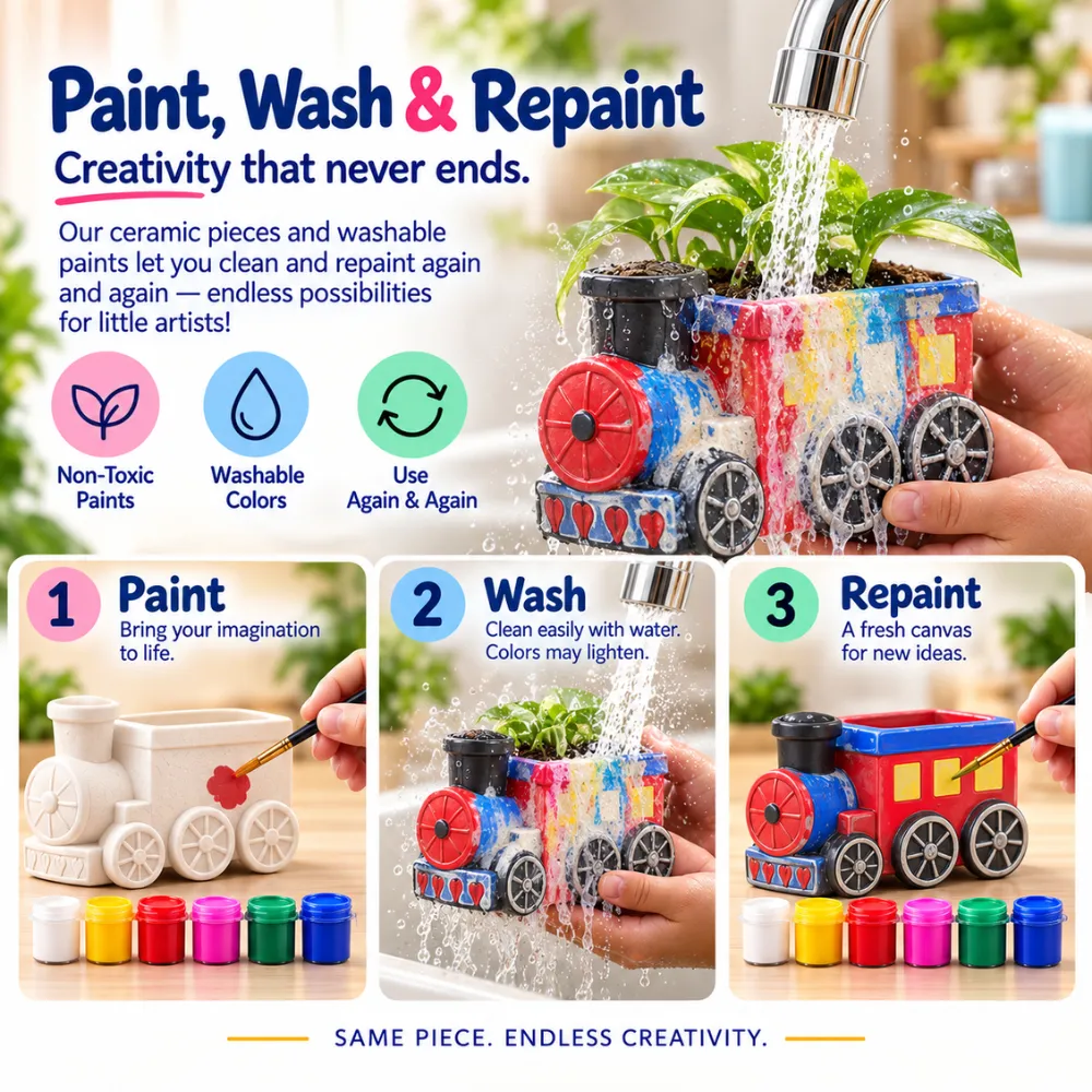 DIY Planter Painting Kit - Train