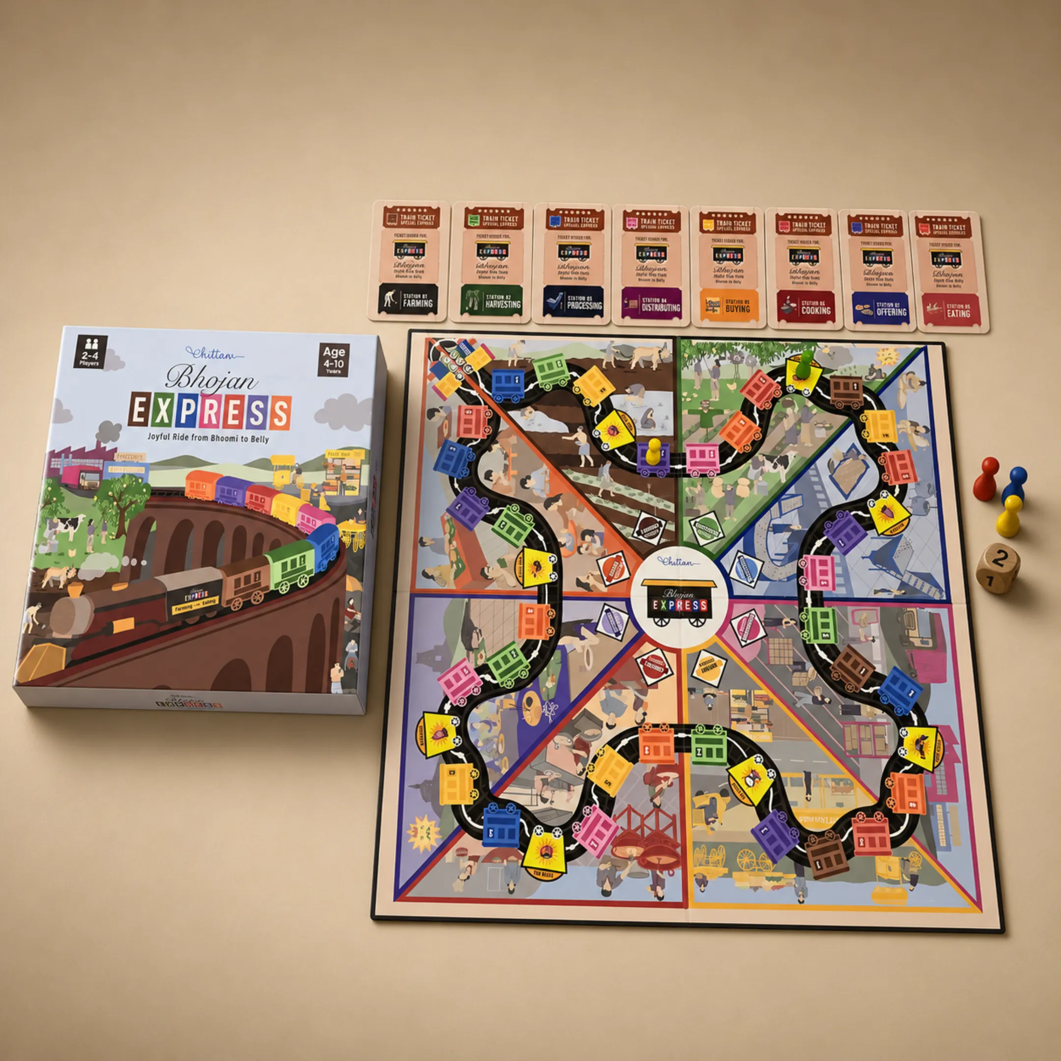 Bhojan Express | A Joyful Board Game 