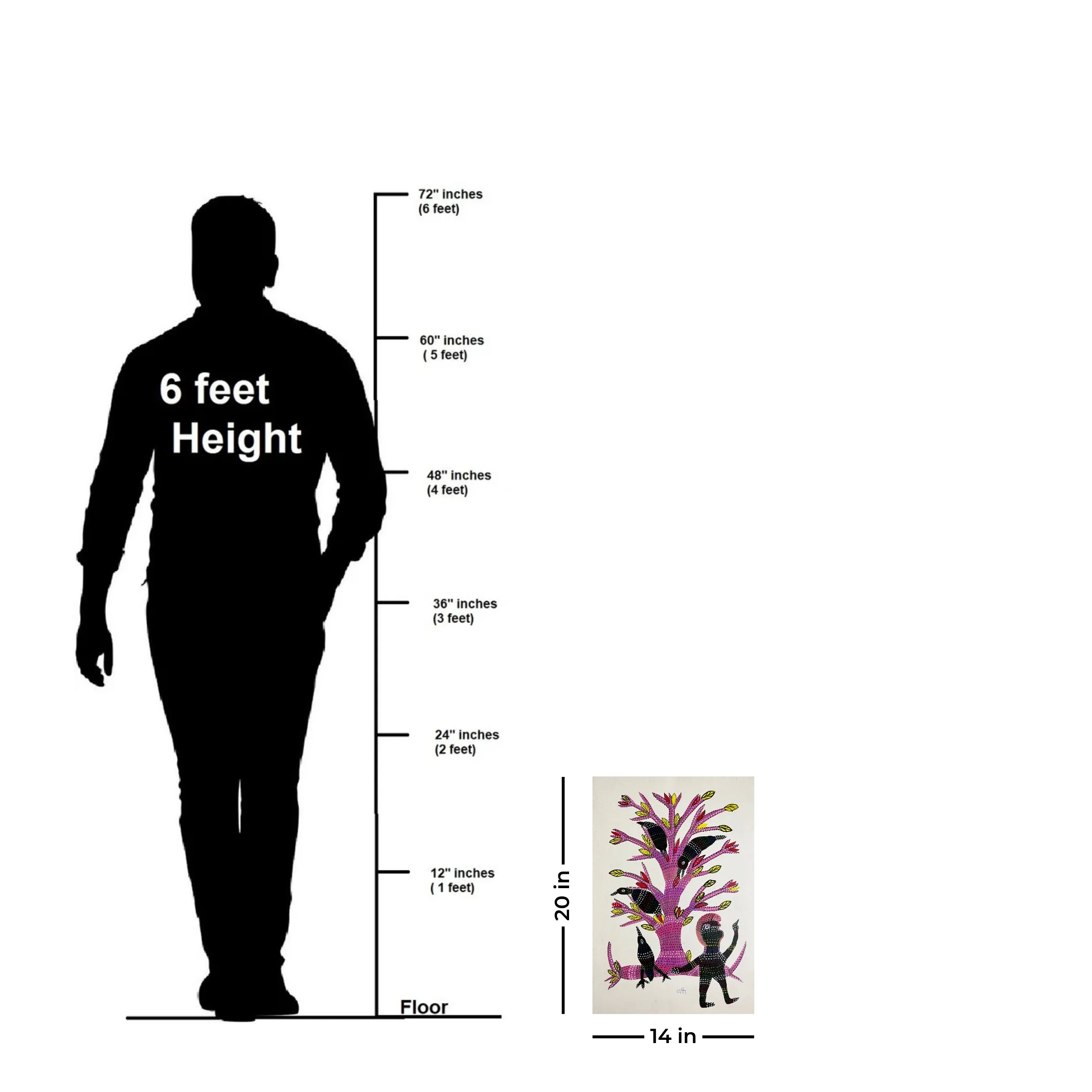 Tree of Life & Human