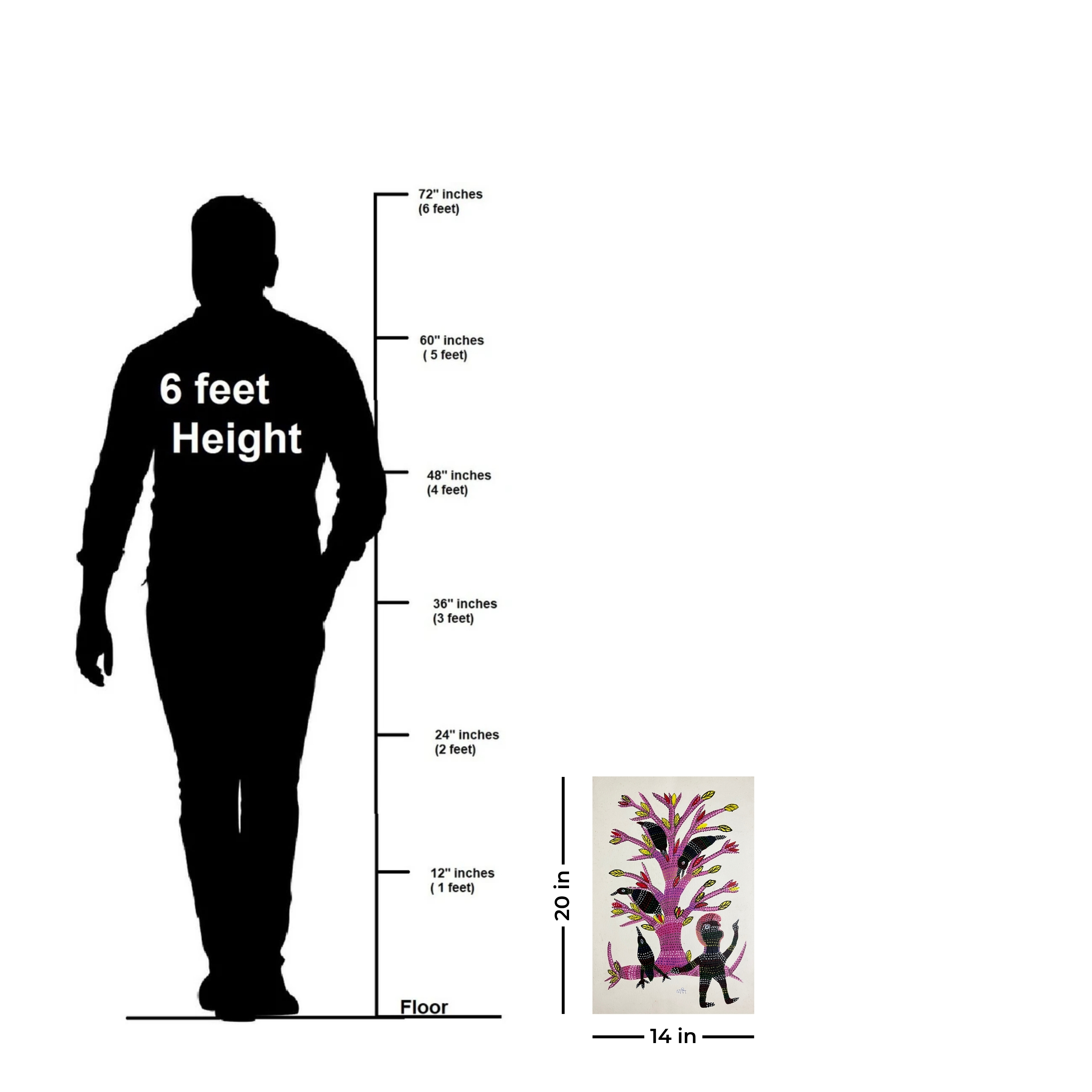 Tree of Life & Human