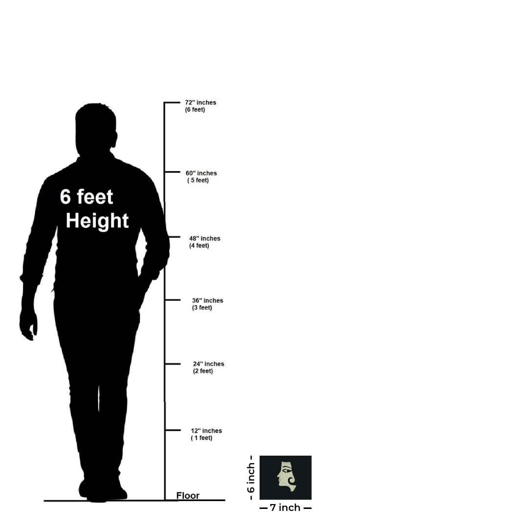 A Face (Right Profile)