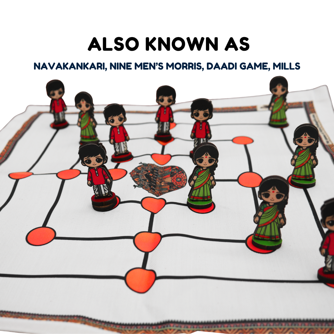 Classic Navakankari Board Game | Nine Men’s Morris | Traditional Strategy Game
