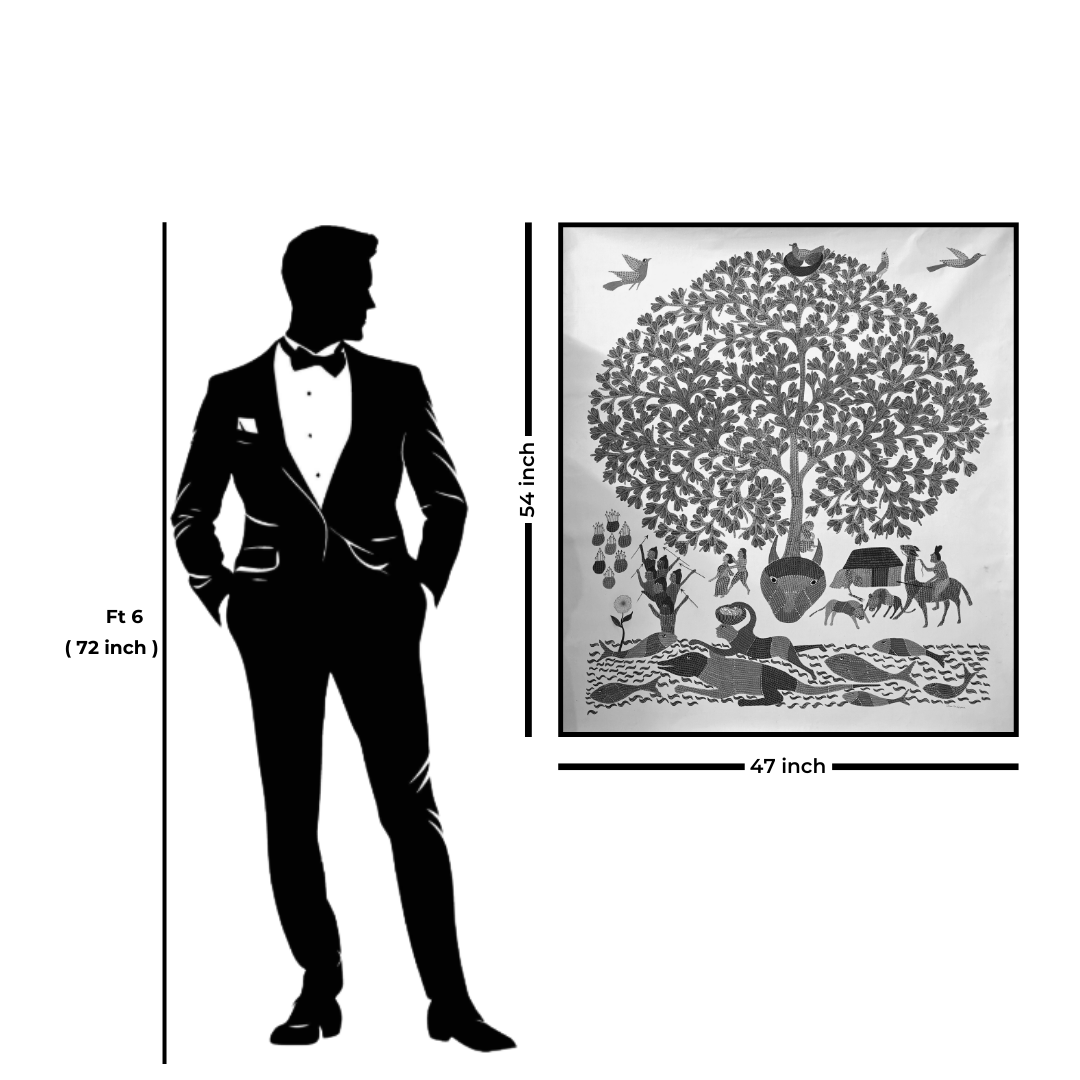 Life in a Gond Village