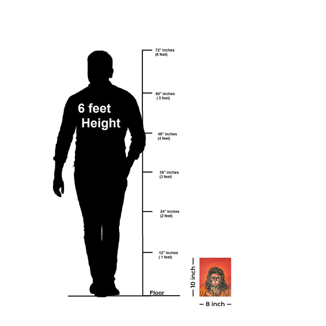 “Divine Strength Hanuman Portrait” - Original Acrylic Painting 