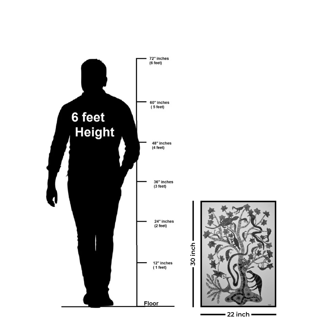 Kullu Tree surrounded by Baiga Creatures