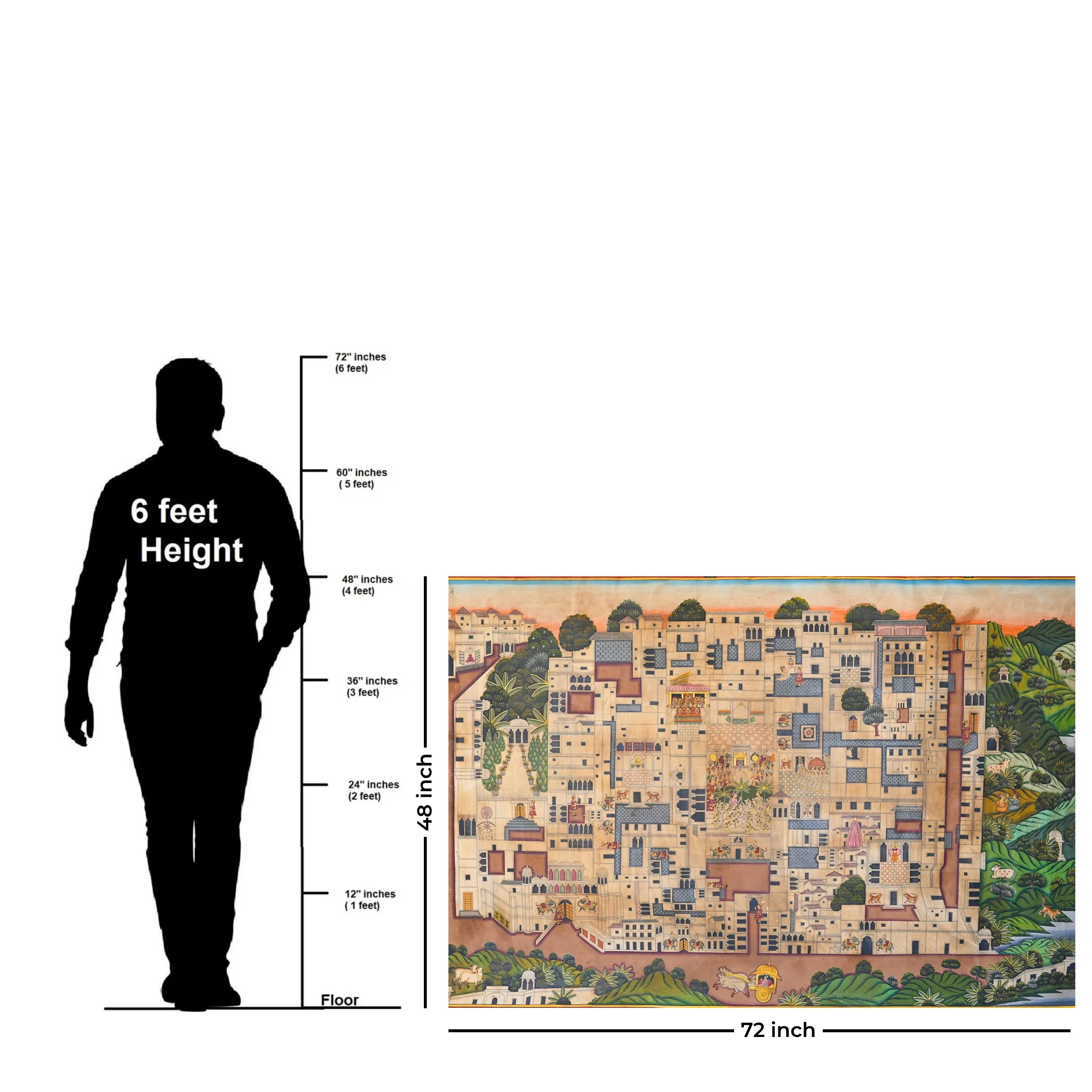 Nathdwara Map