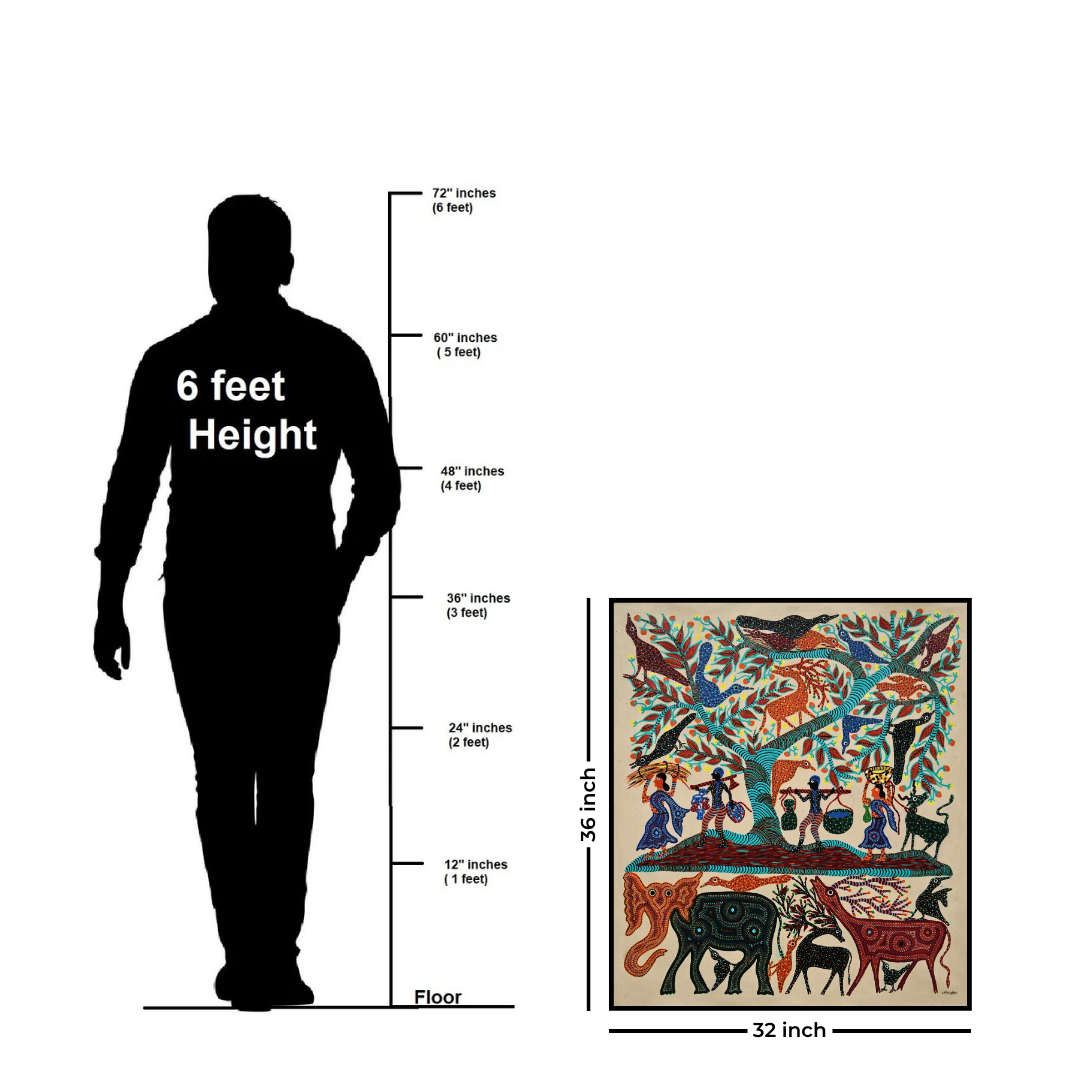 The Interconnection of Humans and Wildlife