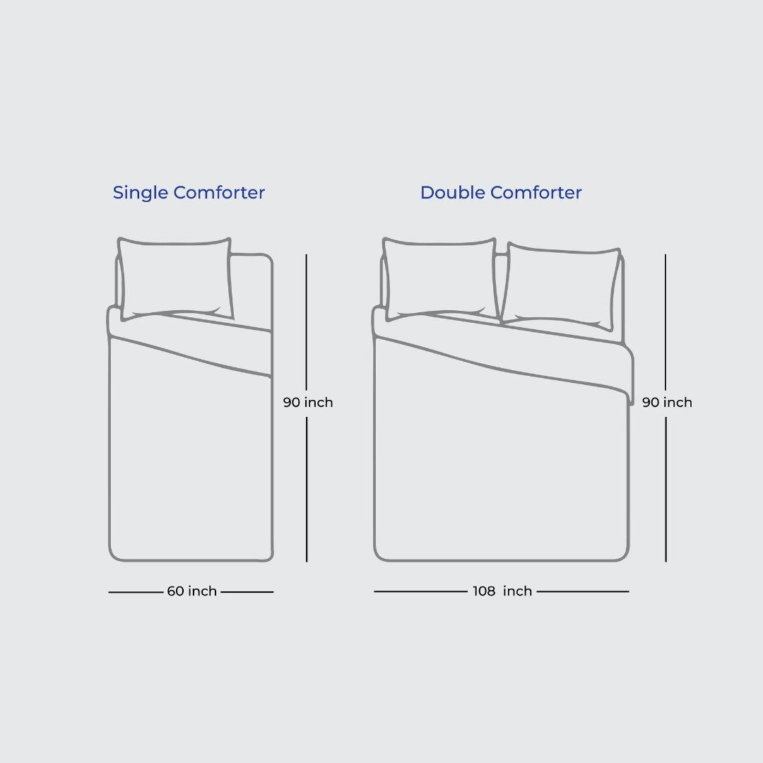 Double Double-Sided Block Printed Cotton Comforter in Grey Floral Pattern