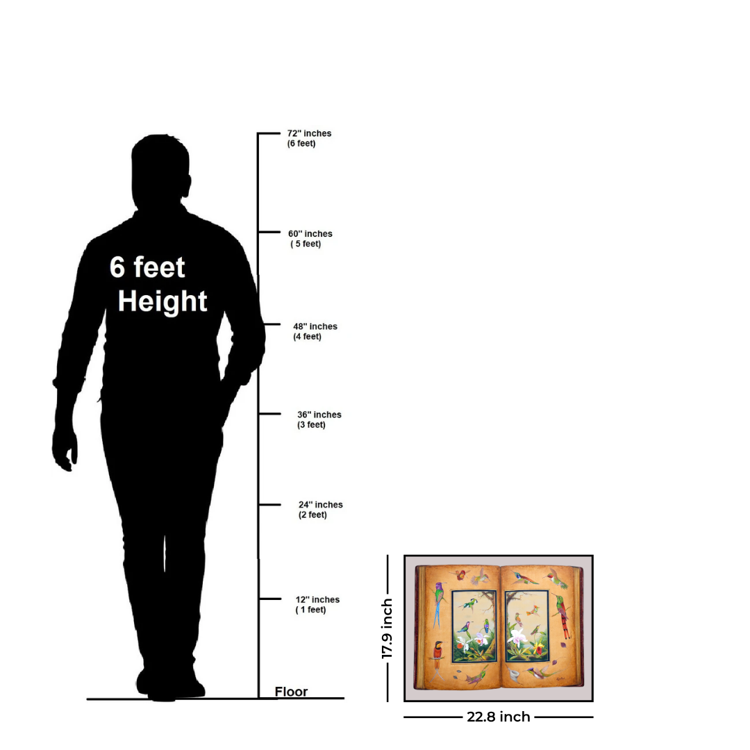 Avian Chronicle - Folio 2