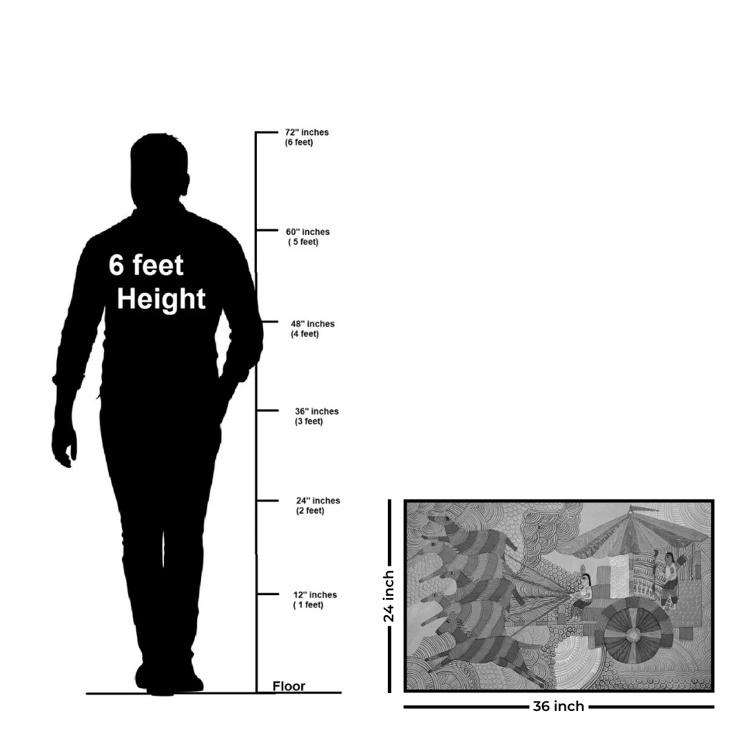 Krishna-The Guide & Charioteer of Arujna